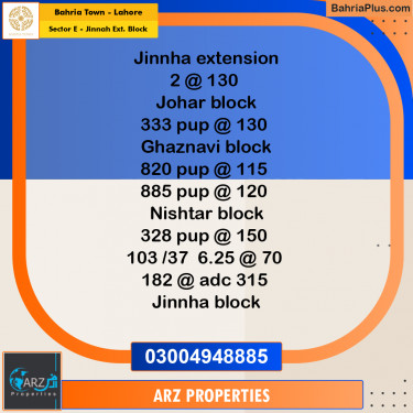 Residential Plot for Sale in Sector E - Jinnah Ext. Block -  Bahria Town, Lahore - (BP-164101)