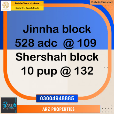 Residential Plot for Sale in Sector E - Jinnah Block -  Bahria Town, Lahore - (BP-164107)