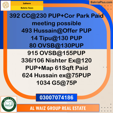 Residential Plot for Sale in Sector D - CC Block -  Bahria Town, Lahore - (BP-164510)