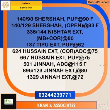 Residential Plot for Sale in Sector F - Shershah Block -  Bahria Town, Lahore - (BP-164610)