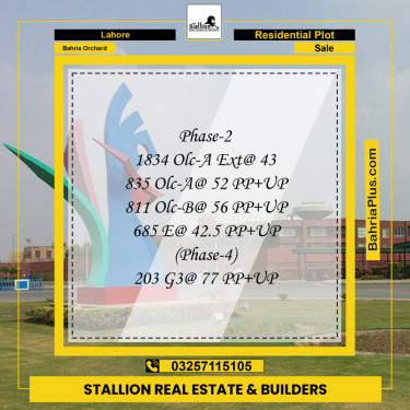 Residential Plot for Sale in OLC-A Ext. Block -  Bahria Orchard, Lahore - (BP-164617)