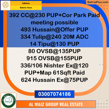 Residential Plot for Sale in Sector D - CC Block -  Bahria Town, Lahore - (BP-164833)