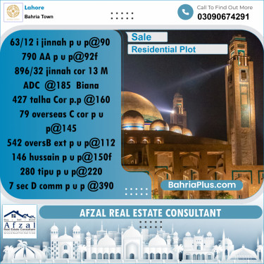 Residential Plot for Sale in Sector E - Jinnah Block -  Bahria Town, Lahore - (BP-164867)