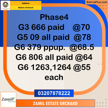 Residential Plot for Sale in Phase 4 - G3 Block -  Bahria Orchard, Lahore - (BP-164893)