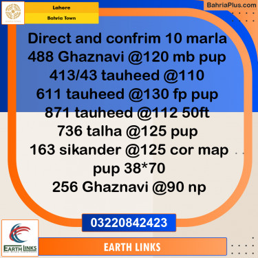 Residential Plot for Sale in Sector F - Ghaznavi Block -  Bahria Town, Lahore - (BP-164989)