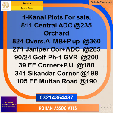 Residential Plot for Sale in Overseas A -  Bahria Town, Lahore - (BP-164997)