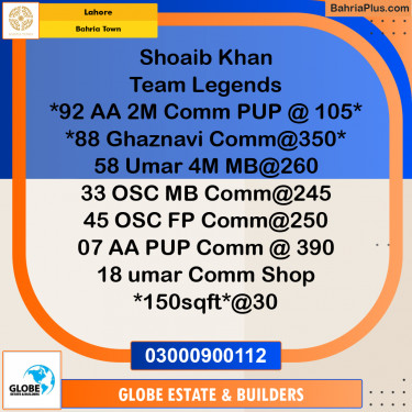 Commercial Plot for Sale in Sector D - AA Block -  Bahria Town, Lahore - (BP-165097)