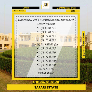 Commercial Plot for Sale in Phase 4 - G6 Commercial -  Bahria Orchard, Lahore - (BP-165100)