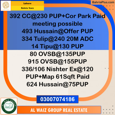 Residential Plot for Sale in Sector D - CC Block -  Bahria Town, Lahore - (BP-165221)
