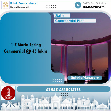 Commercial Plot for Sale in Spring Commercial -  Bahria Town, Lahore - (BP-165326)