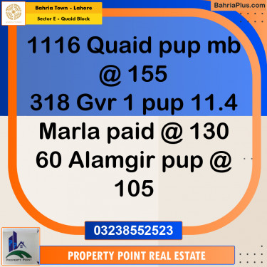 Residential Plot for Sale in Sector E - Quaid Block -  Bahria Town, Lahore - (BP-165502)