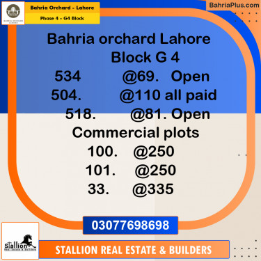 Residential Plot for Sale in Phase 4 - G4 Block -  Bahria Orchard, Lahore - (BP-165534)