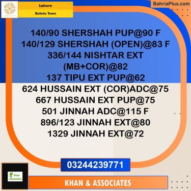 Residential Plot for Sale in Sector F - Shershah Block -  Bahria Town, Lahore - (BP-165588)