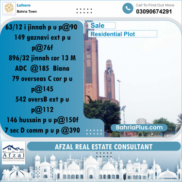 Residential Plot for Sale in Sector E - Jinnah Block -  Bahria Town, Lahore - (BP-165645)