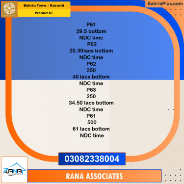 125 Sq. Yards Residential Plot for Sale in Precinct 61 -  Bahria Town, Karachi - (BP-165703)