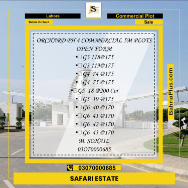 Commercial Plot for Sale in Phase 4 - G3 Commercial -  Bahria Orchard, Lahore - (BP-165949)