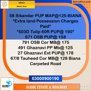 Residential Plot for Sale in Sector F - Sikander Block -  Bahria Town, Lahore - (BP-165982)