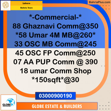 Residential Plot for Sale in Sector F - Ghaznavi Commercial -  Bahria Town, Lahore - (BP-165988)