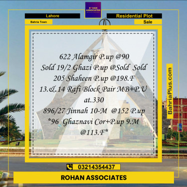 Residential Plot for Sale in Sector F - Alamgir Block -  Bahria Town, Lahore - (BP-166164)