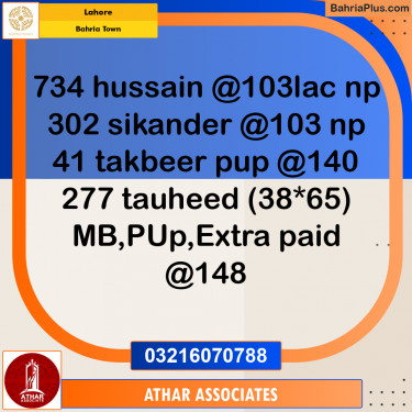 Residential Plot for Sale in Sector C - Nargis/Hussain Block -  Bahria Town, Lahore - (BP-166168)