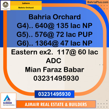Residential Plot for Sale in Phase 4 - G4 Block -  Bahria Orchard, Lahore - (BP-166253)