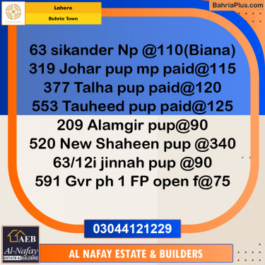 Residential Plot for Sale in Sector F - Sikander Block -  Bahria Town, Lahore - (BP-166469)
