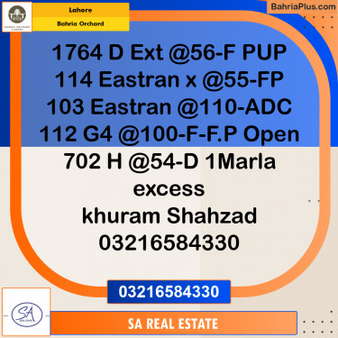 Residential Plot for Sale in Phase 2 - D Block -  Bahria Orchard, Lahore - (BP-166604)