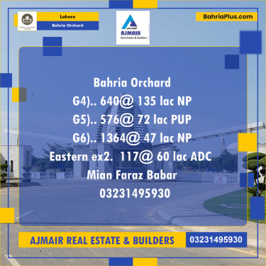 Residential Plot for Sale in Phase 4 - G4 Block -  Bahria Orchard, Lahore - (BP-166657)