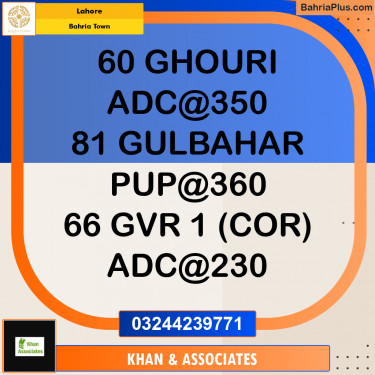 Residential Plot for Sale in Sector B - Ghouri Block -  Bahria Town, Lahore - (BP-166689)