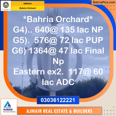 Residential Plot for Sale in Phase 4 - G4 Block -  Bahria Orchard, Lahore - (BP-166712)
