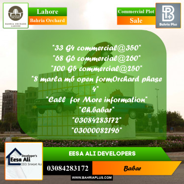 Commercial Plot for Sale in Phase 4 - G4 Block -  Bahria Orchard, Lahore - (BP-166713)