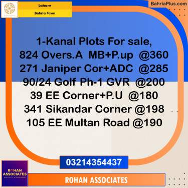 Residential Plot for Sale in Overseas A -  Bahria Town, Lahore - (BP-166831)