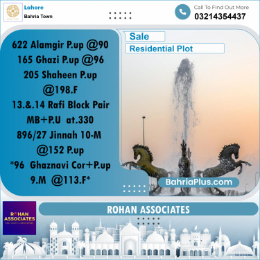 Residential Plot for Sale in Sector F - Alamgir Block -  Bahria Town, Lahore - (BP-166841)