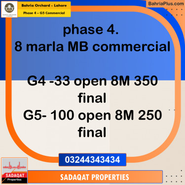 Commercial Plot for Sale in Phase 4 - G5 Commercial -  Bahria Orchard, Lahore - (BP-166847)