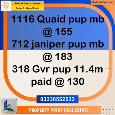 Residential Plot for Sale in Sector E - Quaid Block -  Bahria Town, Lahore - (BP-166854)