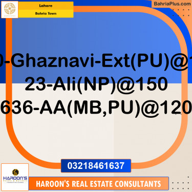 Residential Plot for Sale in Sector F - Ghaznavi Ext. Block -  Bahria Town, Lahore - (BP-166926)