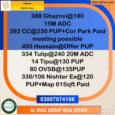 Residential Plot for Sale in Sector F - Ghaznavi Block -  Bahria Town, Lahore - (BP-166944)