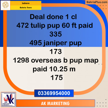 Residential Plot for Sale in Sector C - Tulip Block -  Bahria Town, Lahore - (BP-166988)