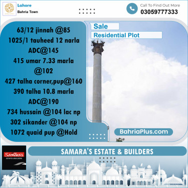 Residential Plot for Sale in Sector E - Jinnah Block -  Bahria Town, Lahore - (BP-167020)