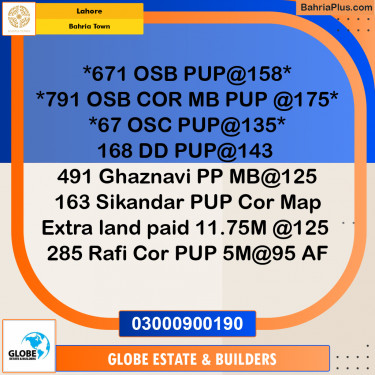 Residential Plot for Sale in Overseas B -  Bahria Town, Lahore - (BP-167140)