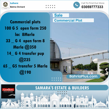 Commercial Plot for Sale in Phase 4 - G5 Commercial -  Bahria Orchard, Lahore - (BP-167149)