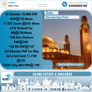 Residential Plot for Sale in Sector F - Sikander Block -  Bahria Town, Lahore - (BP-167192)