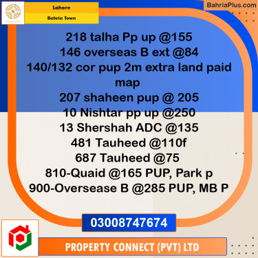 Residential Plot for Sale in Sector F - Talha Block -  Bahria Town, Lahore - (BP-167293)