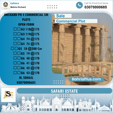 Commercial Plot for Sale in Phase 4 - G3 Block -  Bahria Orchard, Lahore - (BP-167298)