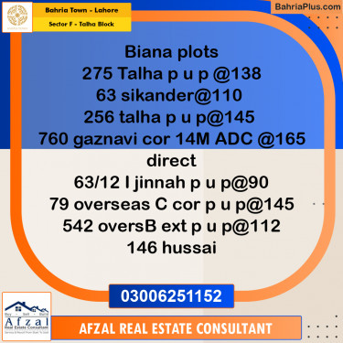 Residential Plot for Sale in Sector F - Talha Block -  Bahria Town, Lahore - (BP-167376)