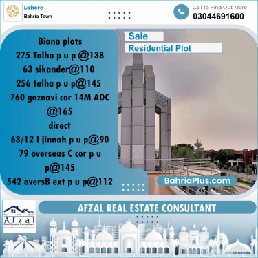 Residential Plot for Sale in Sector F - Talha Block -  Bahria Town, Lahore - (BP-167383)
