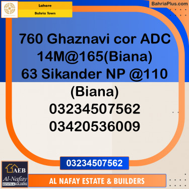Residential Plot for Sale in Sector F - Ghaznavi Block -  Bahria Town, Lahore - (BP-167485)