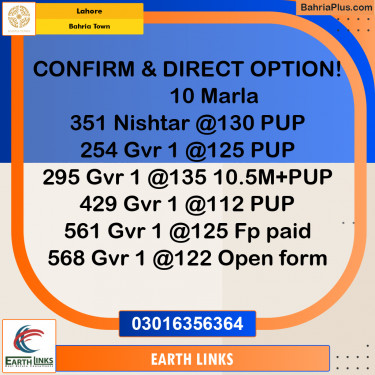 Residential Plot for Sale in Sector E - Nishtar Block -  Bahria Town, Lahore - (BP-167555)