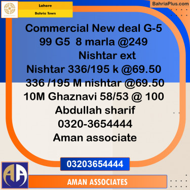 Residential Plot for Sale in Sector E - Nishtar Block -  Bahria Town, Lahore - (BP-167580)
