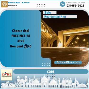 125 Sq. Yards Residential Plot for Sale in Precinct 28 -  Bahria Town, Karachi - (BP-167610)